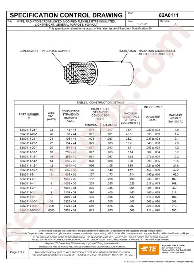 TE Connectivity 82A0111-28-4
