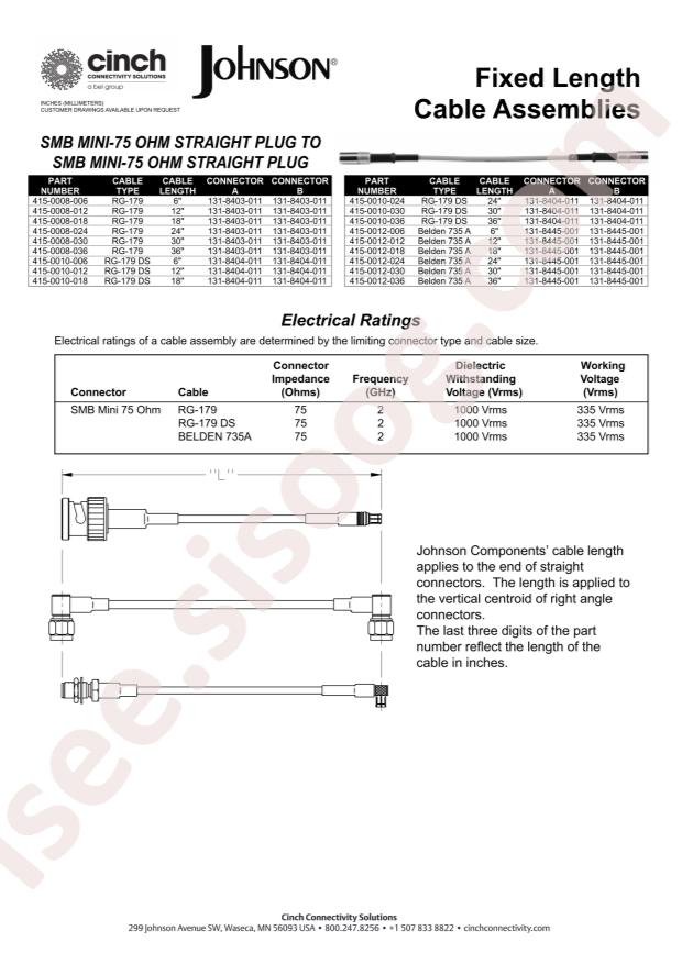 Bel Fuse 415-0008-024