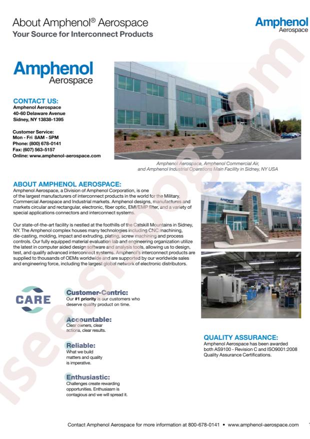 Amphenol TVS06RF-J19AD
