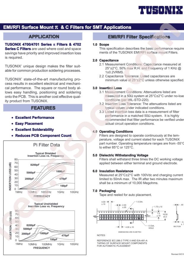 Tusonix / CTS 4700-011M