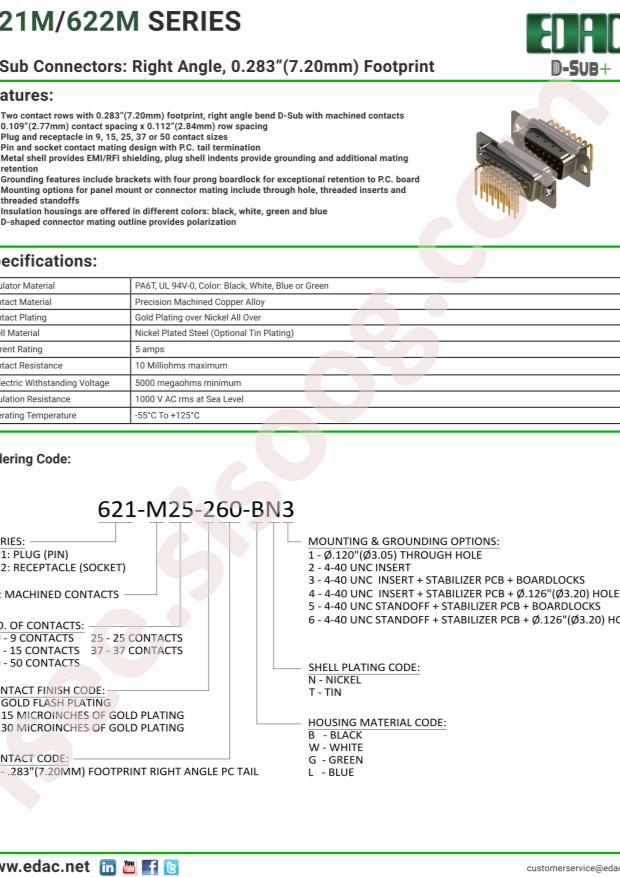 EDAC 621-M25-260-BT1