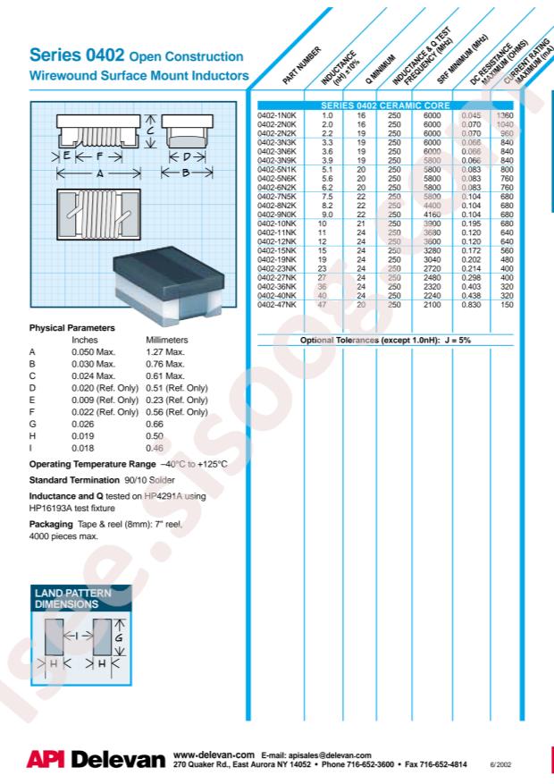 API Delevan 0402-2N0K