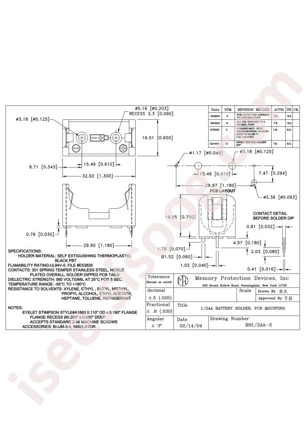 MPD (Memory Protection Devices) BH1/2AA-2