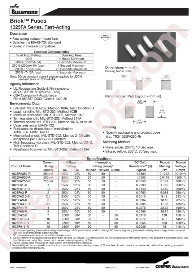 EATON TR2/1025FA2-R