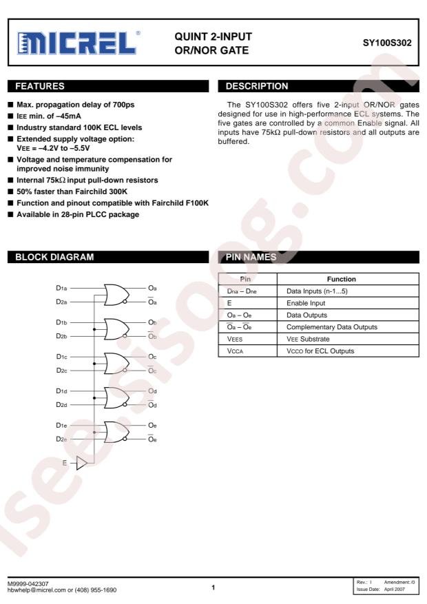 MICROCHIP SY100S302JC-TR