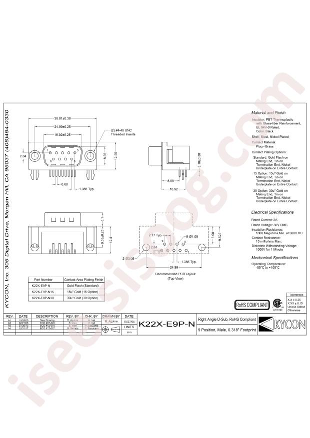 Kycon K22X-E9P-N