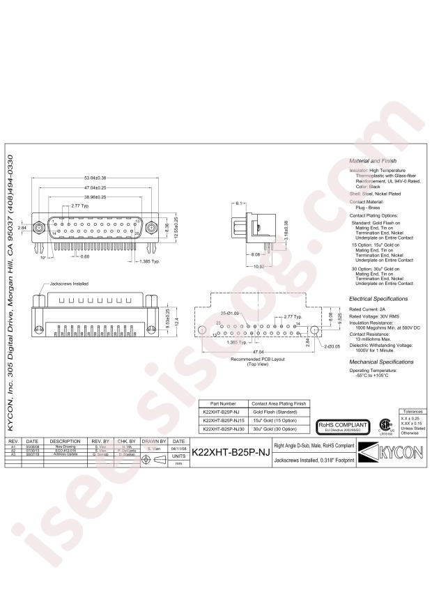 Kycon K22XHT-B25P-NJ