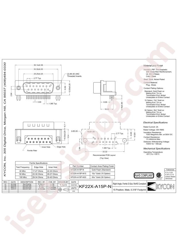 Kycon KF22X-A15P-N30