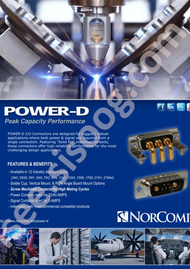 NorComp 680M11W1103L401
