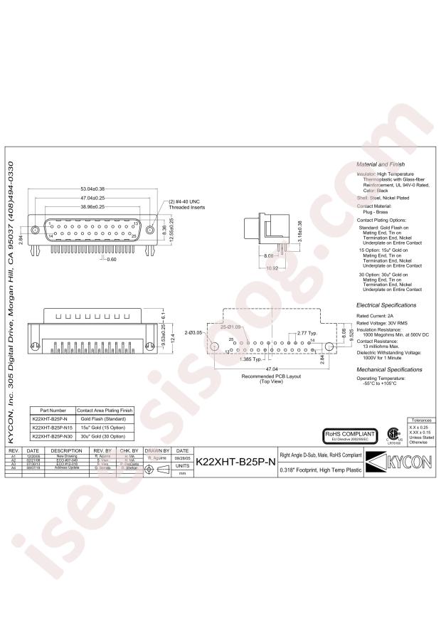 Kycon K22XHT-B25P-N