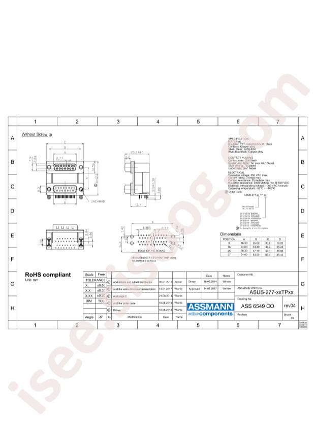 Assmann WSW Components ASUB-277-25TP24
