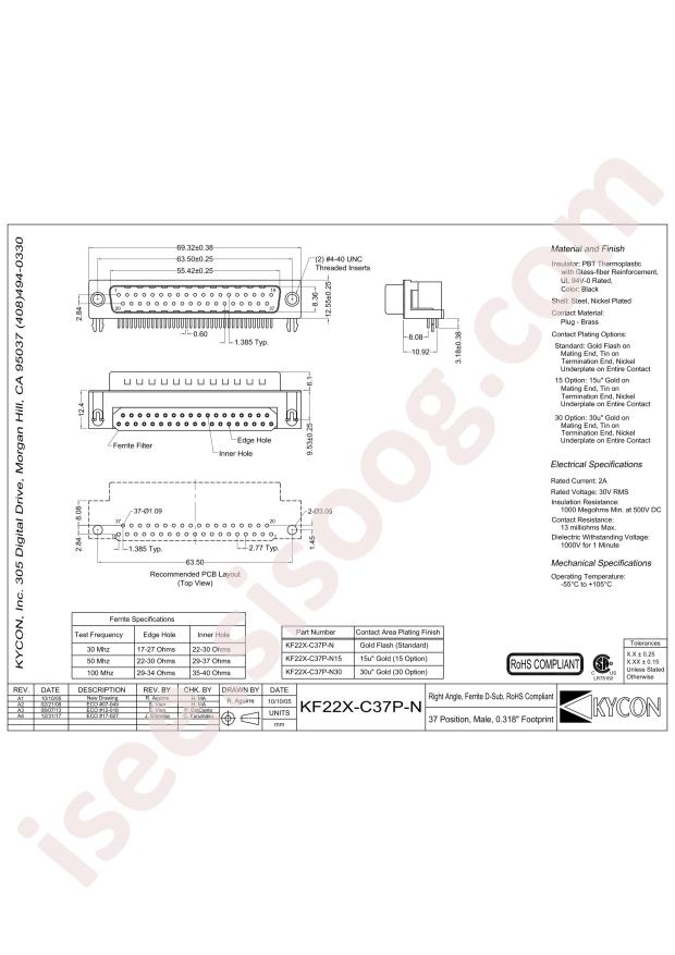 Kycon KF22X-C37P-N