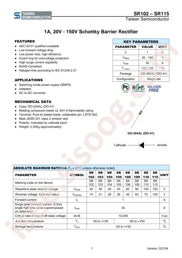 Taiwan Semiconductor SR106 A0G