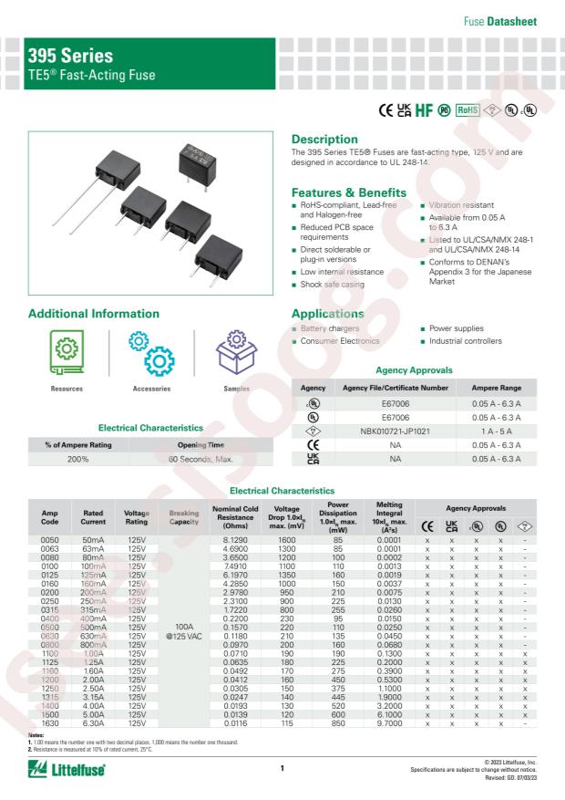 Littelfuse 39508000000
