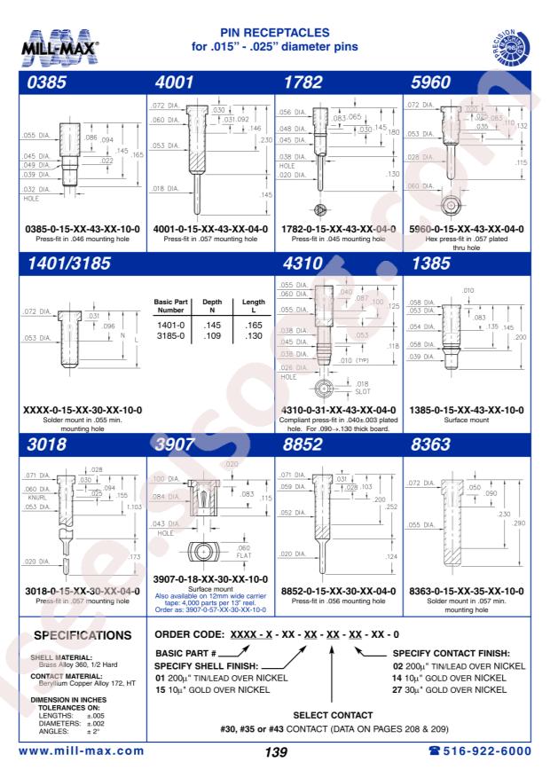 Mill-Max Mfg. Corp. 1782-0-15-15-43-14-04-0