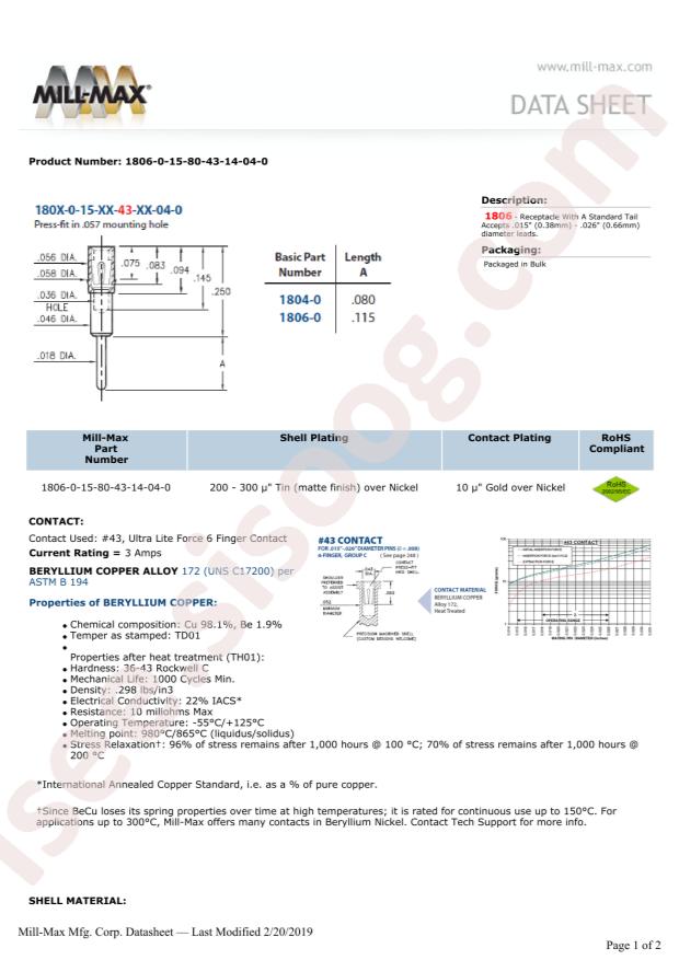 Mill-Max Mfg. Corp. 1806-0-15-80-43-14-04-0