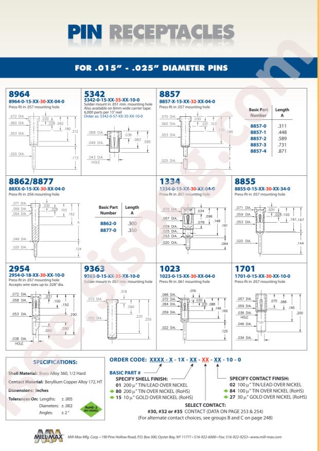 Mill-Max Mfg. Corp. 8857-4-15-80-32-84-04-0