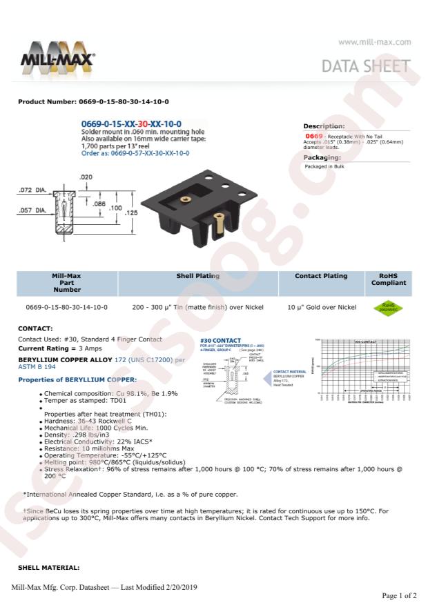 Mill-Max Mfg. Corp. 0669-0-15-80-30-14-10-0