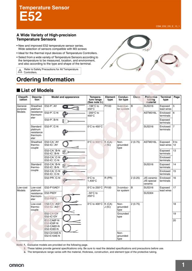 OMRON E52-P5AY-40 4M