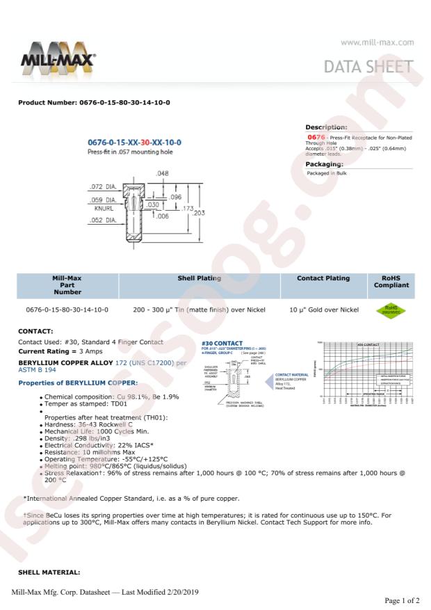Mill-Max Mfg. Corp. 0676-0-15-80-30-14-10-0