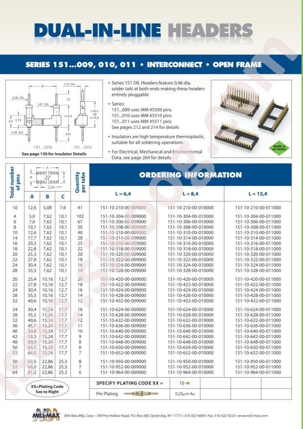 Mill-Max Mfg. Corp. 151-10-950-00-009000