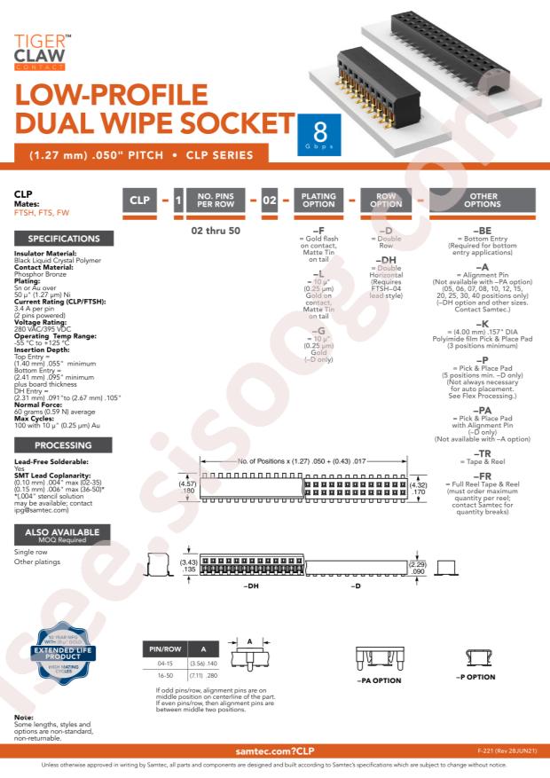 Samtec CLP-112-02-G-D-BE-A-P-TR