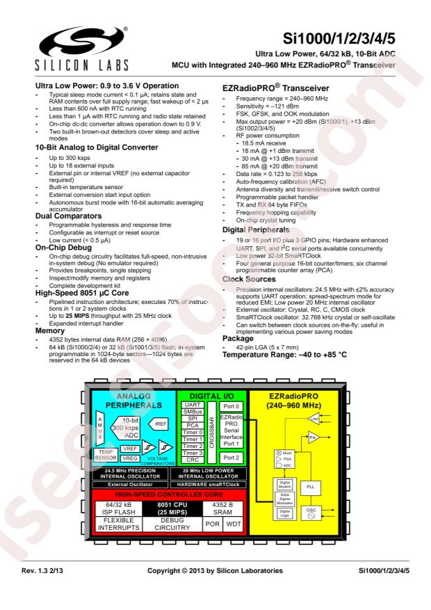 SILICON LABS SI1001-E-GM2R