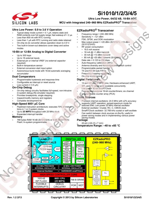 SILICON LABS SI1011-C-GM2R