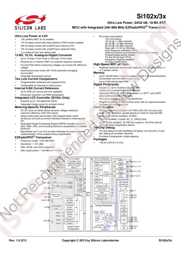 SILICON LABS SI1037-B-GM3