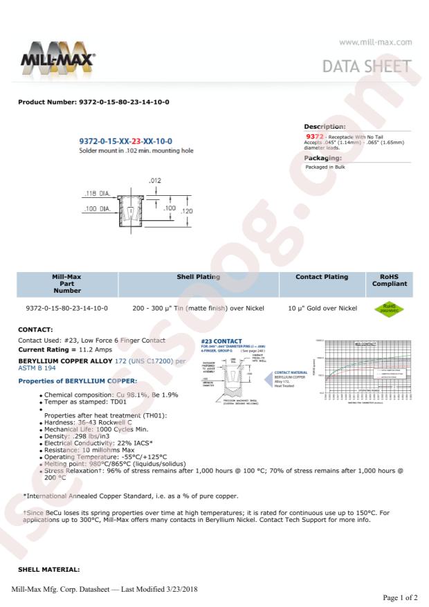 Mill-Max Mfg. Corp. 9372-0-15-80-23-14-10-0