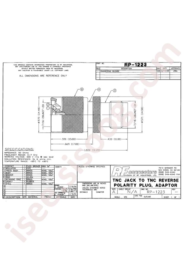 RF Industries RP-1223