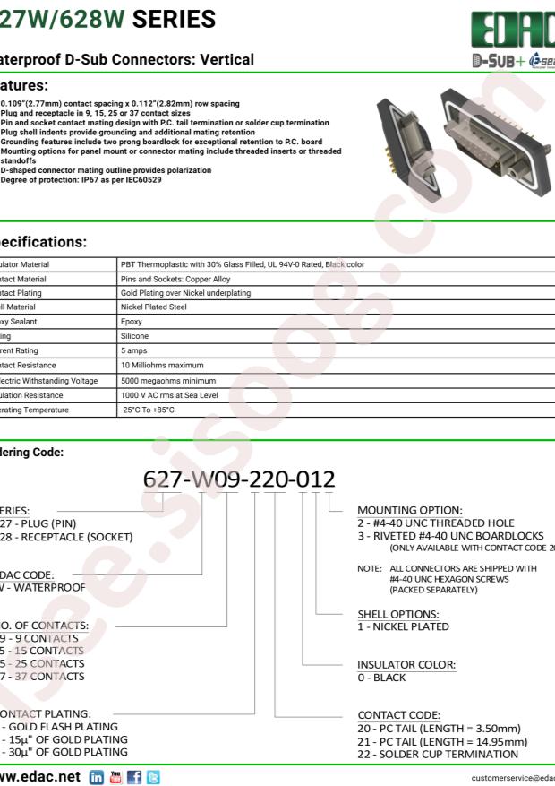 EDAC 628-W09-220-012