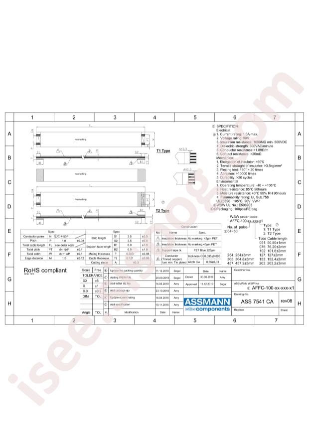 Assmann WSW Components AFFC-100-22-457-11