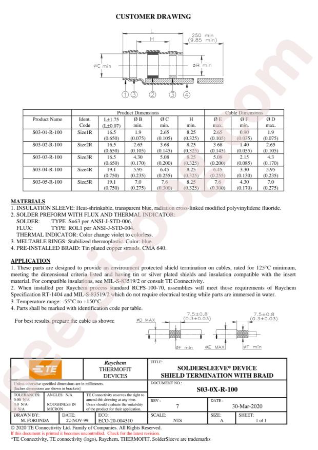 TE Connectivity S03-05-R-100CS1147