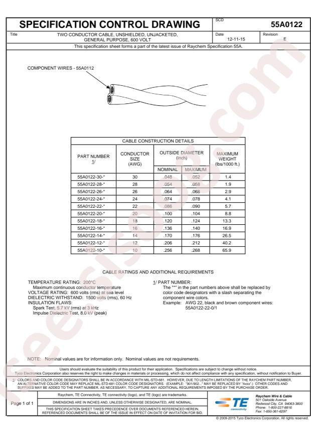 TE Connectivity 55A0122-24-9/96CS2275