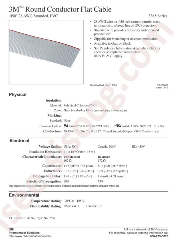 3M M3BYK-3036J