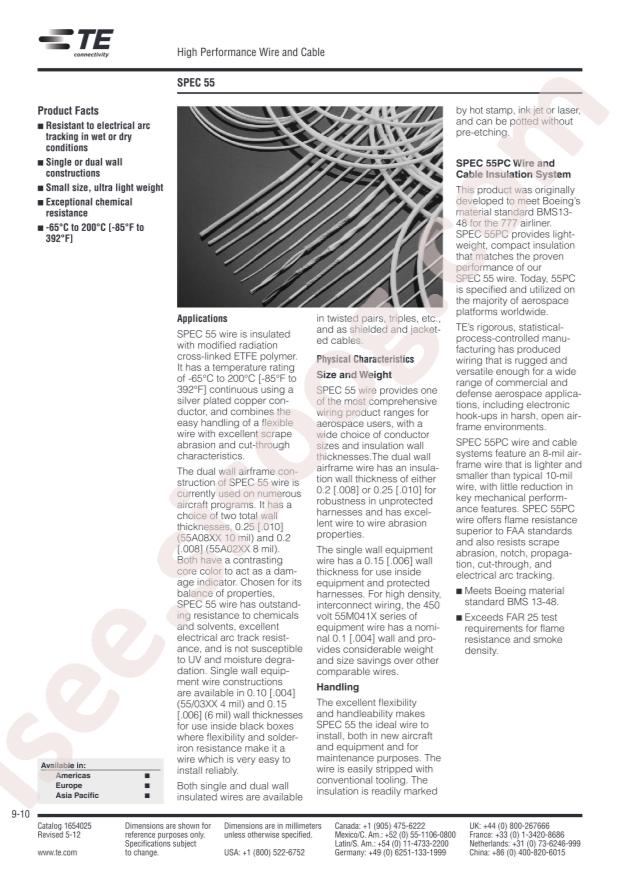 TE Connectivity 22759/32-16-0