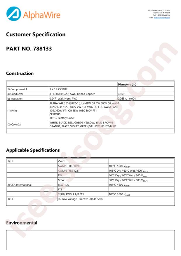 Alpha Wire 788133 GR001