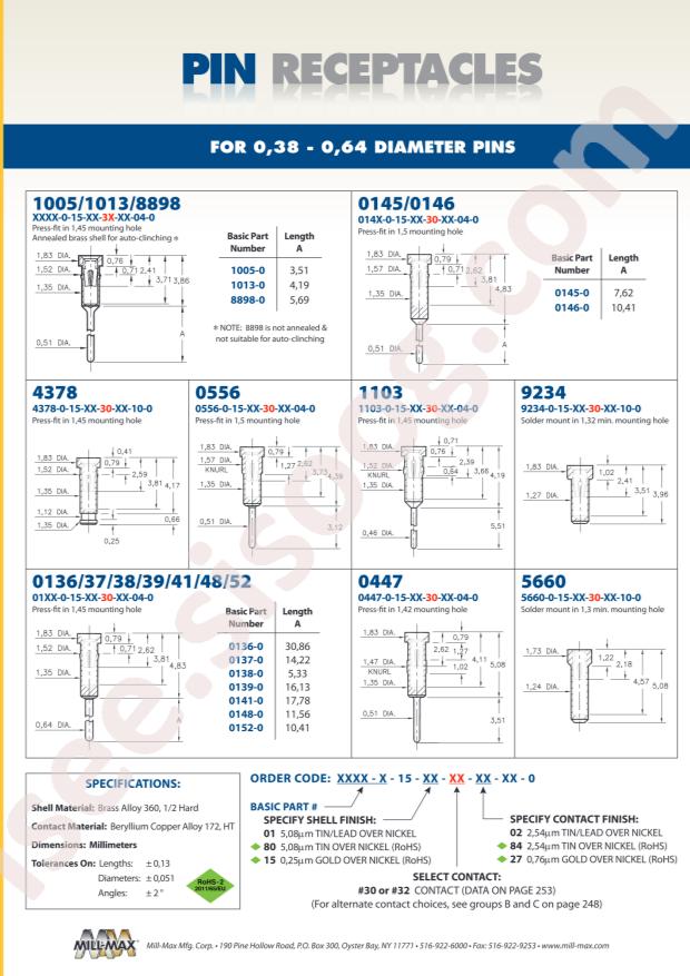 Mill-Max Mfg. Corp. 1103-0-15-80-30-27-04-0