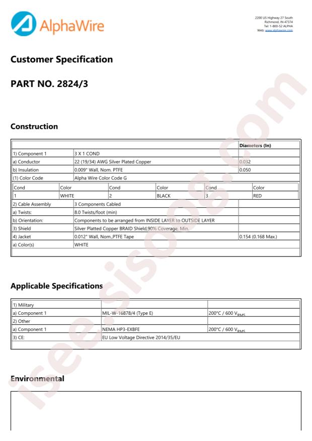 Alpha Wire 2824/3 WH001