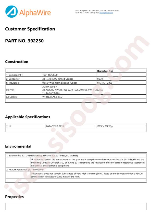 Alpha Wire 392250 WH001