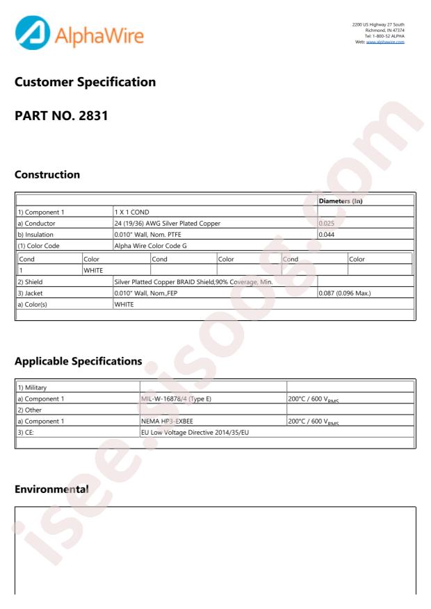 Alpha Wire 2831 WH001