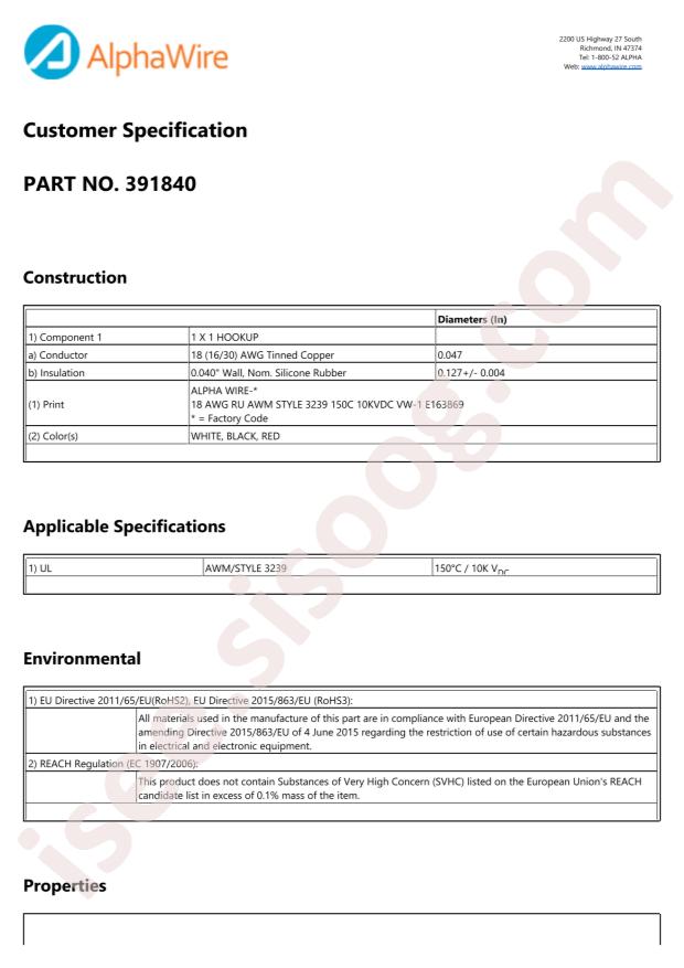 Alpha Wire 391840 RD005