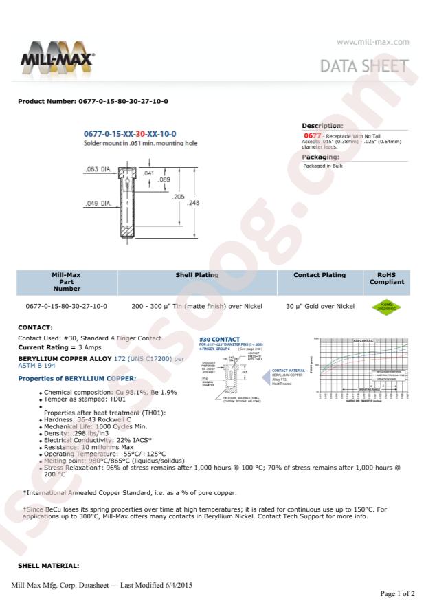 Mill-Max Mfg. Corp. 0677-0-15-80-30-27-10-0