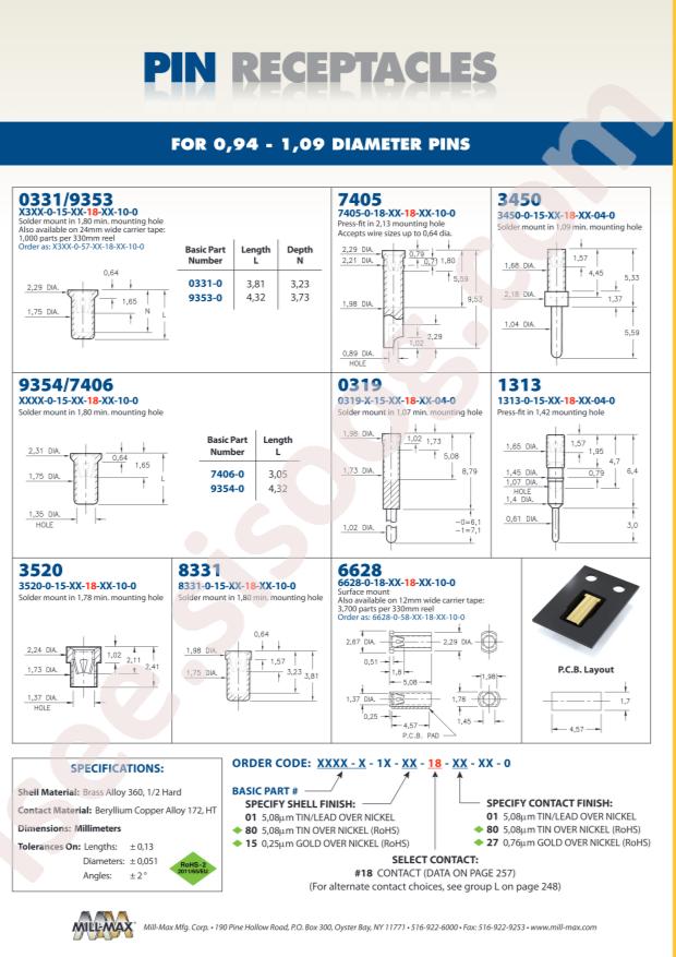 Mill-Max Mfg. Corp. 3450-0-15-80-18-27-04-0