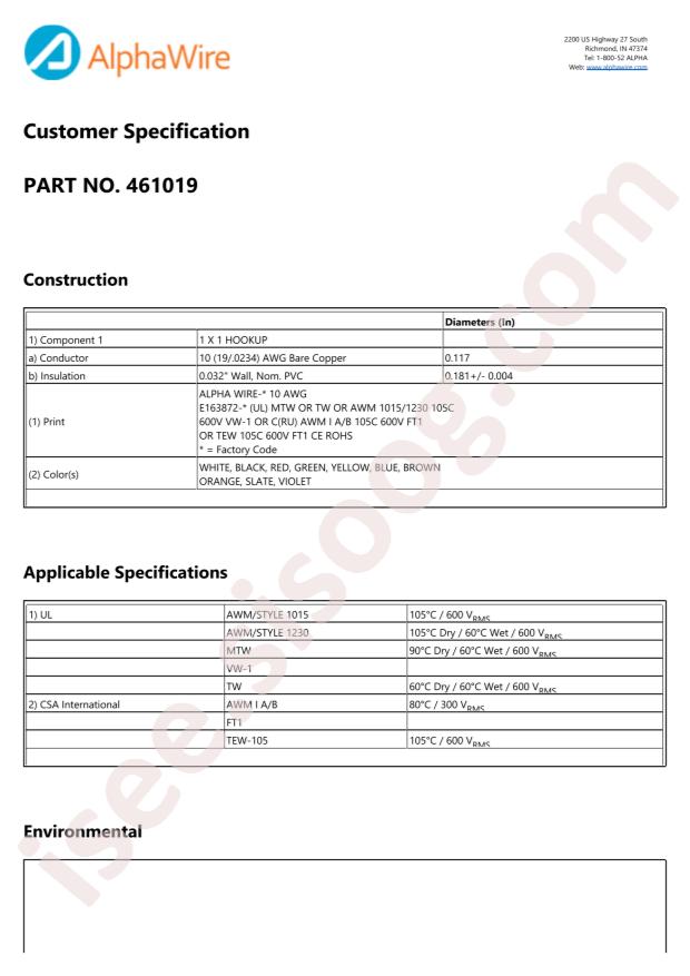 Alpha Wire 461019 YL011