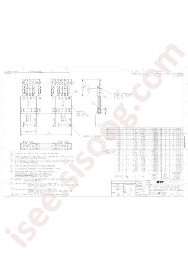 TE Connectivity 5-103948-7