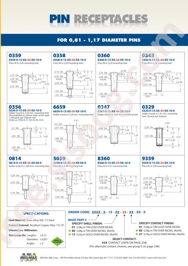Mill-Max Mfg. Corp. 0356-0-15-80-34-27-10-0