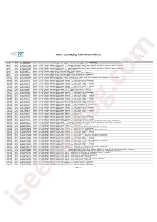 TE Connectivity STM051SC2DC060N