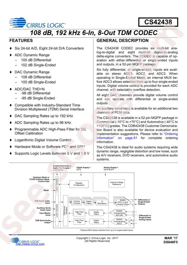 Cirrus Logic CS42438-DMZR